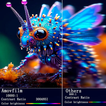 Mini Portable Projector, Projector 4K 1080P Support with 180°Adjustable Stand, Home Video Projector Compatible for Laptop, PC, Smartphone