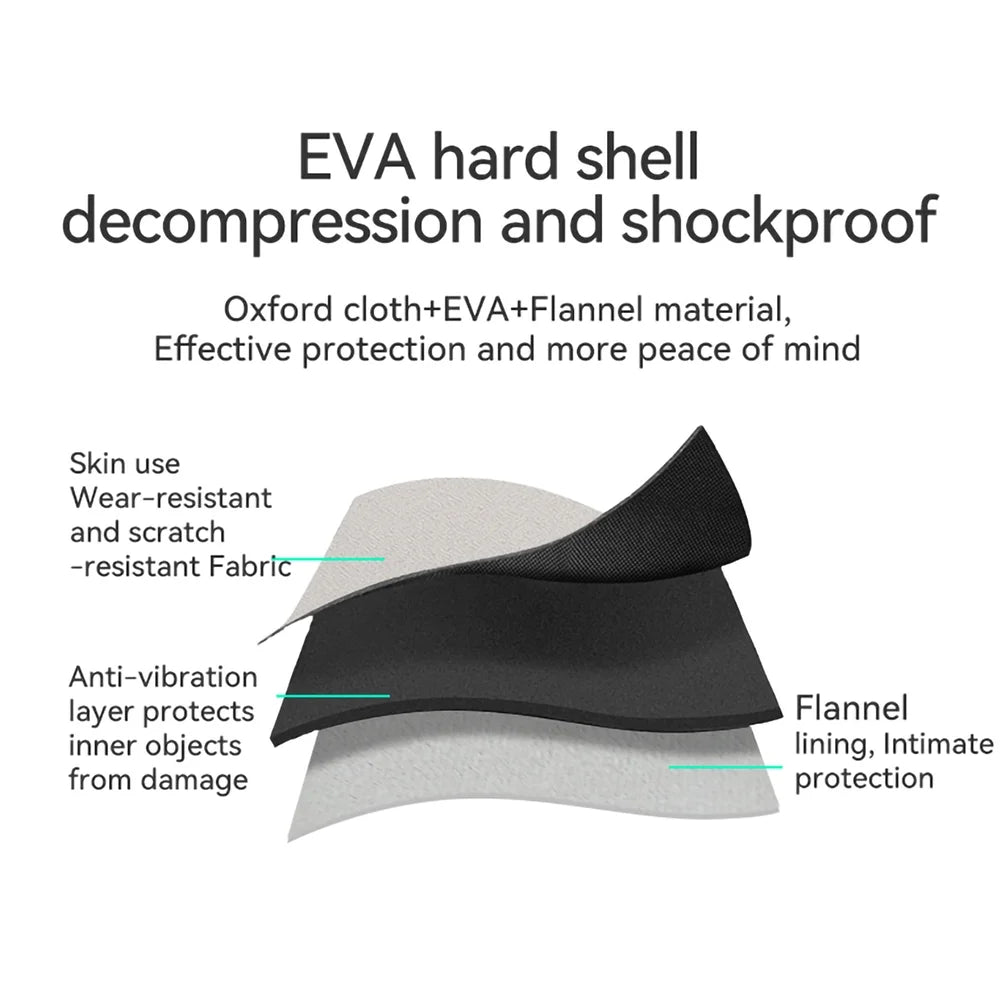 Projector Case for HY300 Shock-Absorbing Protective Storage Bag Carrying Organizer Outdoor Black