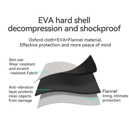 Projector Case for HY300 Shock-Absorbing Protective Storage Bag Carrying Organizer Outdoor Black